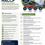 HACCP