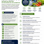 ISO22000