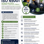 ISO45001