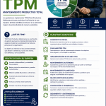 TPM