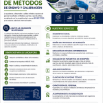 VALIDACION