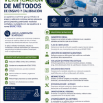 VERIFICACION